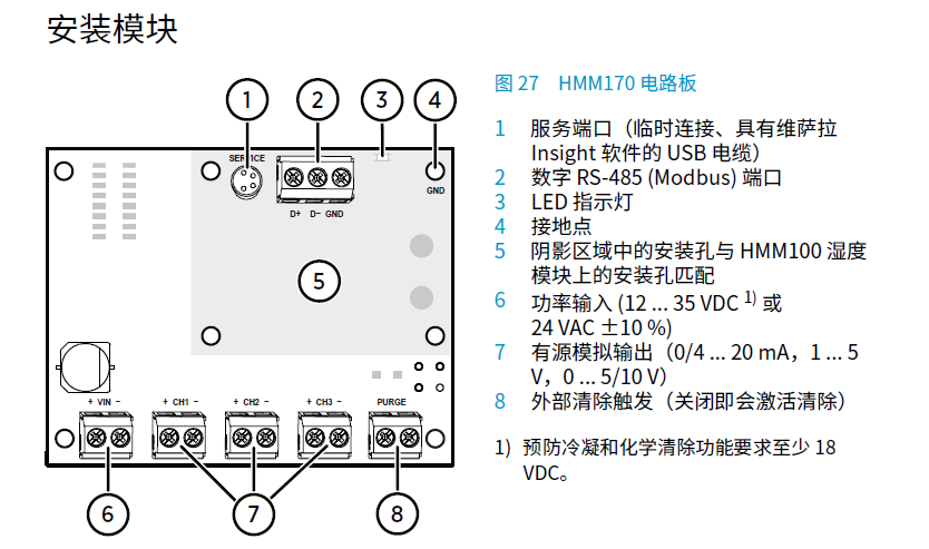 高濕溫濕度傳感器測(cè)量原理